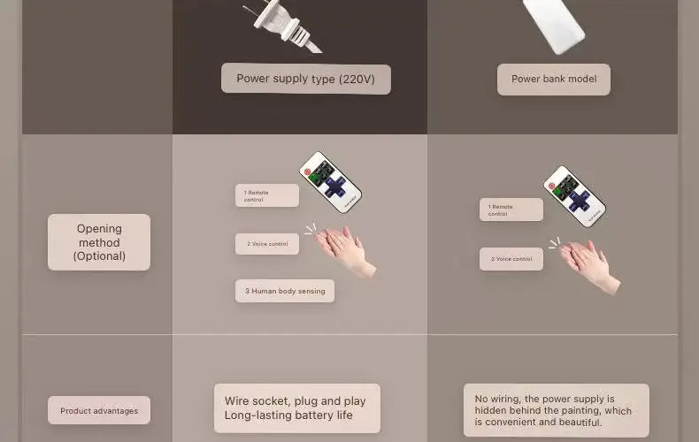 LED Wall Art - High-End Entryway Decorative Painting for Corridors