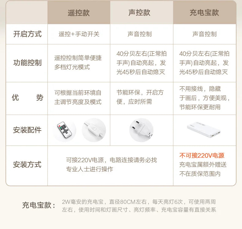 Feather Design Wall Clock With LED Lighting Luxury TV Background Art For Living Room Contemporary Wall Decor