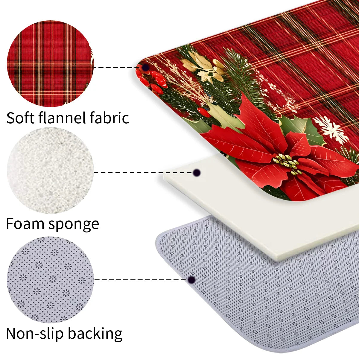 Christmas Checkered Runner Rug - Machine Washable Kitchen & Hallway Carpet