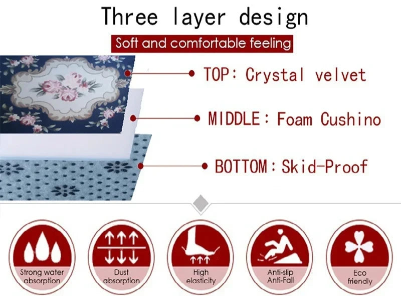 Christmas Snow Rug - Festive Area Rug for Living Room & Bedroom