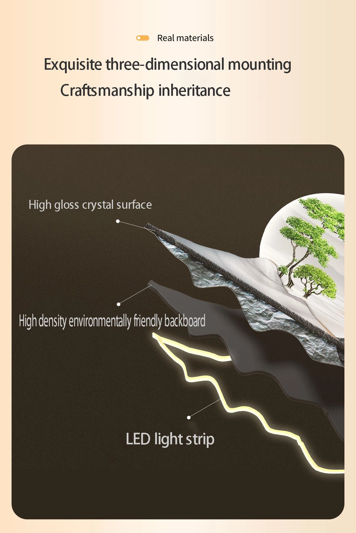 LED Peacock Wall Art - Decorative Entrance Painting with Night Light