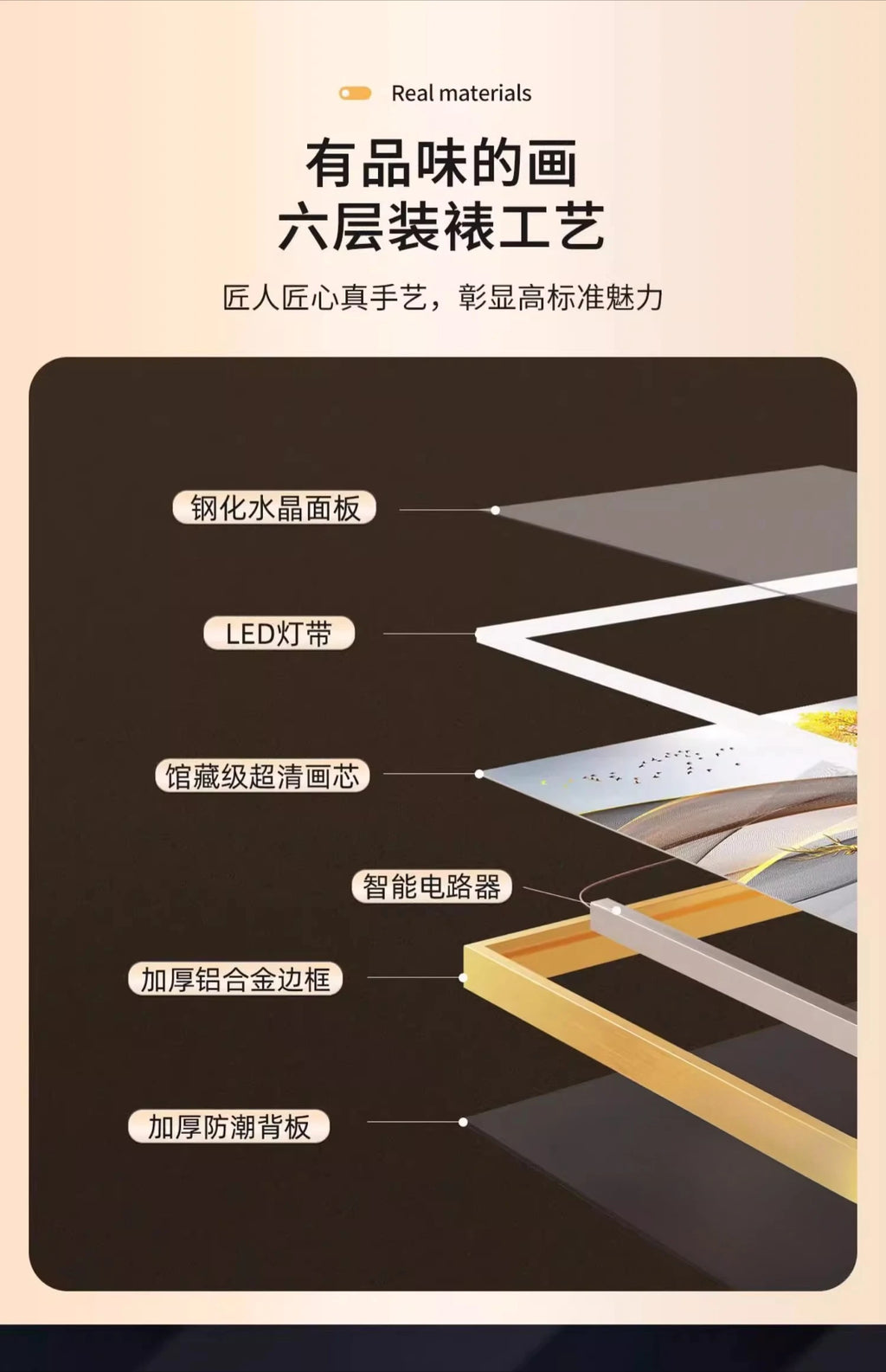 Modern LED Wall Art Poster - Illuminated Room Decoration (120-240cm)