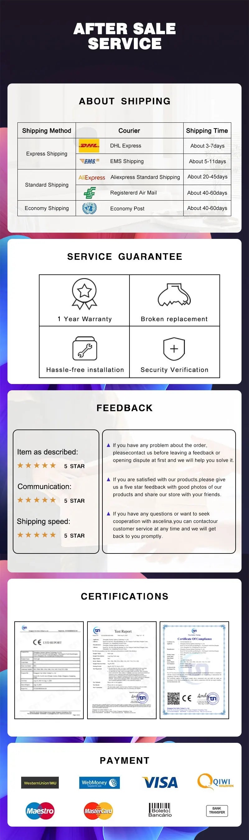 Wireless Rechargeable LED Wall Sconce - Touch Dimmable with Remote Control